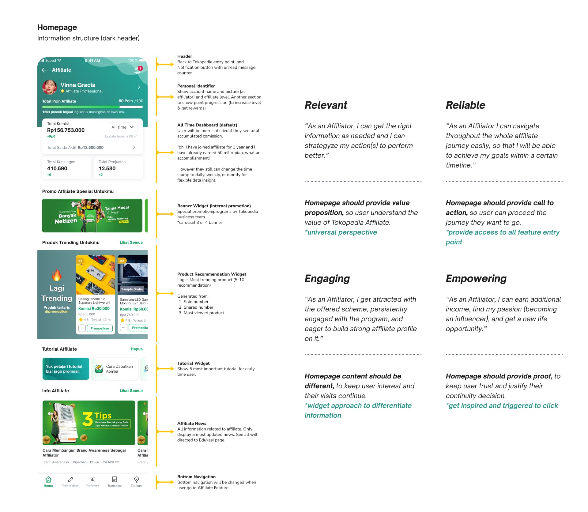 Affiliate portal solution visual 2