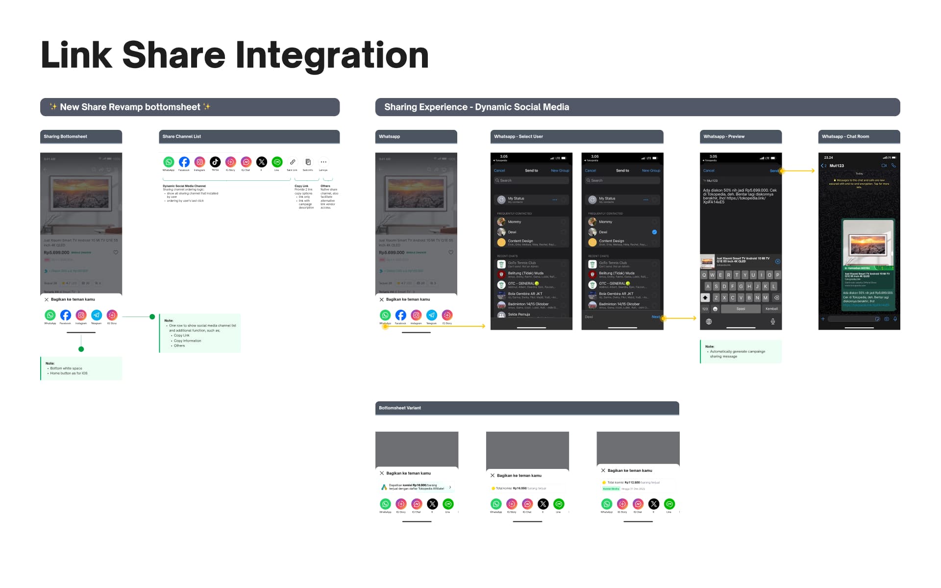 Affiliate portal solution visual 4