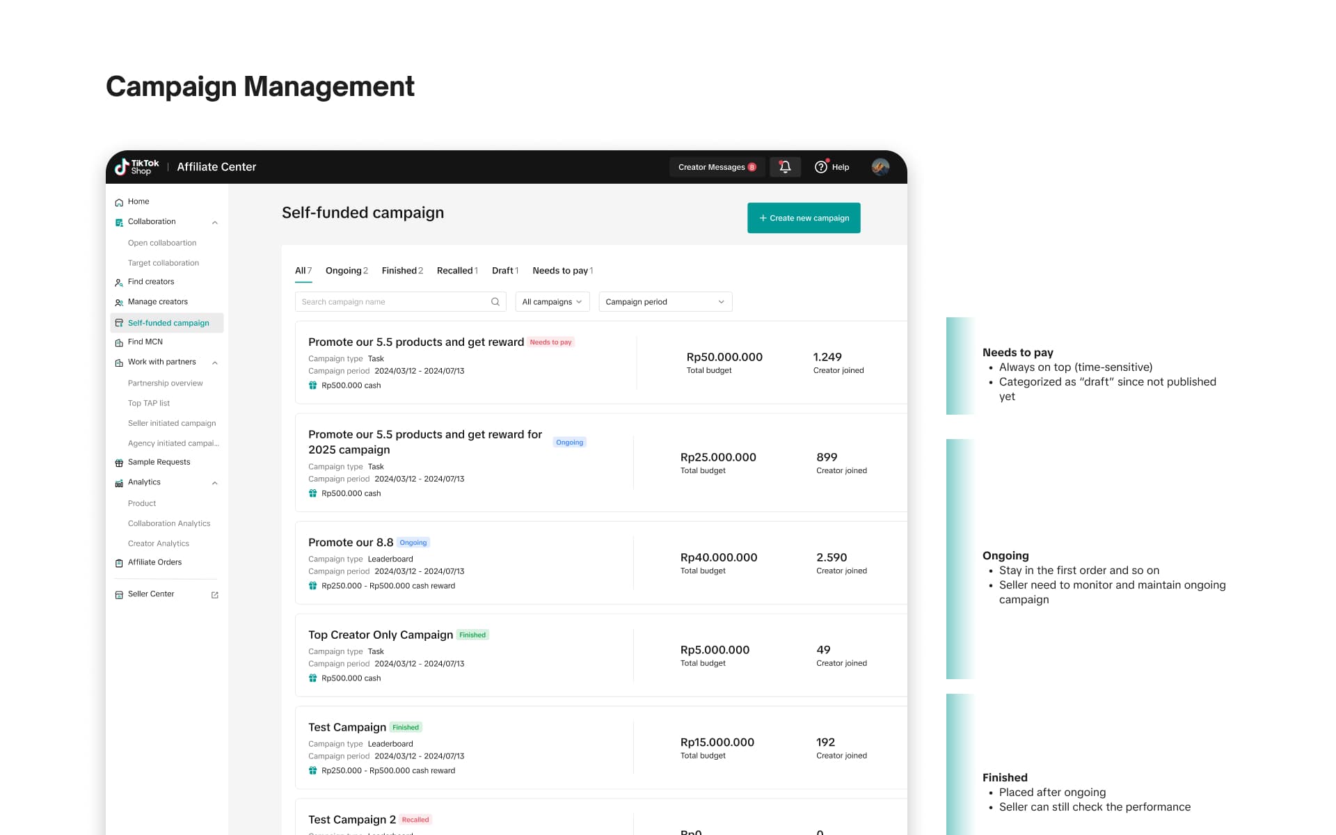 Seller funded campaign solution visual 2