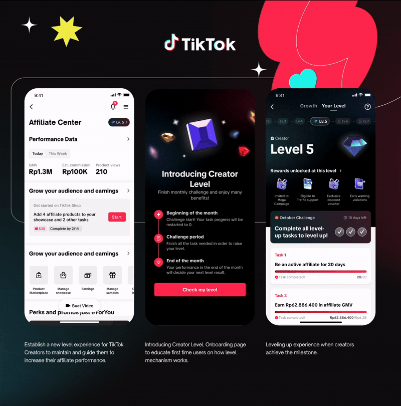 Creator Level solution interaction demo